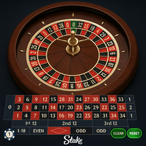 Stake - Wheel Game - Spin to Win Casino Game